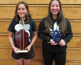 2019 Gymnast & Trampolinst of the year, Maia & Clare